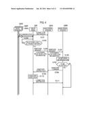 RADIO RELAY STATION AND CONTROL METHOD diagram and image