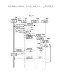 RADIO RELAY STATION AND CONTROL METHOD diagram and image