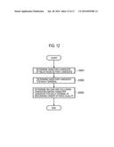 RADIO RELAY STATION AND CONTROL METHOD diagram and image