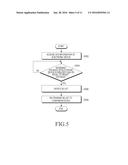 ELECTRONIC DEVICE AND METHOD OF MANAGING BS LIST THEREOF diagram and image