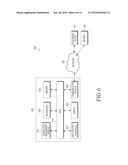 ELECTRONIC DEVICE AND METHOD OF MANAGING BS LIST THEREOF diagram and image