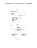 METHOD FOR SUPPORTING SELF-ORGANIZATION NETWORK BASED ON DELAUNAY     TRIANGULATION AND APPARATUS FOR SAME diagram and image