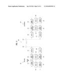 METHOD FOR SUPPORTING SELF-ORGANIZATION NETWORK BASED ON DELAUNAY     TRIANGULATION AND APPARATUS FOR SAME diagram and image