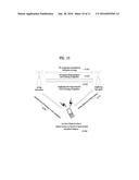 METHOD FOR SUPPORTING SELF-ORGANIZATION NETWORK BASED ON DELAUNAY     TRIANGULATION AND APPARATUS FOR SAME diagram and image