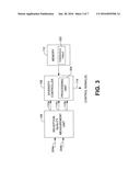 DYNAMIC RxDiv FOR IDLE MODE IN A USER EQUIPMENT diagram and image