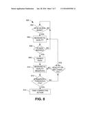 DYNAMIC RxDiv FOR IDLE MODE IN A USER EQUIPMENT diagram and image