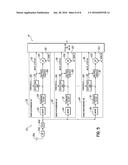 UPLINK NOISE MINIMIZATION diagram and image