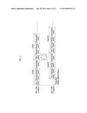 METHOD AND APPARATUS FOR SYNCHRONIZING NETWORKS AMONG HETEROGENEOUS     WIRELESS OPERATORS diagram and image