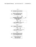 METHOD AND APPARATUS FOR SYNCHRONIZING NETWORKS AMONG HETEROGENEOUS     WIRELESS OPERATORS diagram and image