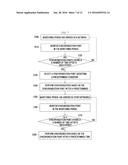 METHOD AND APPARATUS FOR SYNCHRONIZING NETWORKS AMONG HETEROGENEOUS     WIRELESS OPERATORS diagram and image