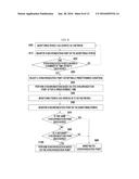 METHOD AND APPARATUS FOR SYNCHRONIZING NETWORKS AMONG HETEROGENEOUS     WIRELESS OPERATORS diagram and image