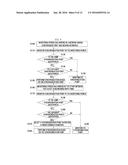 METHOD AND APPARATUS FOR SYNCHRONIZING NETWORKS AMONG HETEROGENEOUS     WIRELESS OPERATORS diagram and image