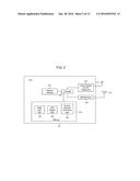 Radio Access Point Location Verification using GPS Location and Radio     Environment Data diagram and image