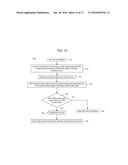 Radio Access Point Location Verification using GPS Location and Radio     Environment Data diagram and image