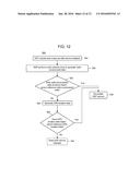 Radio Access Point Location Verification using GPS Location and Radio     Environment Data diagram and image