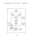 Concurrent Data Communication and Voice Call Monitoring Using Dual SIM diagram and image