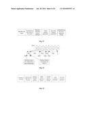 METHOD AND DEVICE FOR PROCESSING RESOURCE ALLOCATION INFORMATION diagram and image