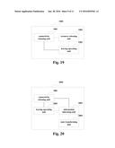 Method for Processing Medium Access Control Entity, UE and Communication     System diagram and image