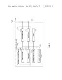 METHODS AND SYSTEMS FOR PROTECTION AND BANDWIDTH SELECTION FOR DOWNLINK     AND UPLINK FREQUENCY DIVISION MULTIPLE ACCESS COMMUNICATIONS diagram and image