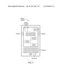 SMALL DATA COMMUNICATIONS diagram and image