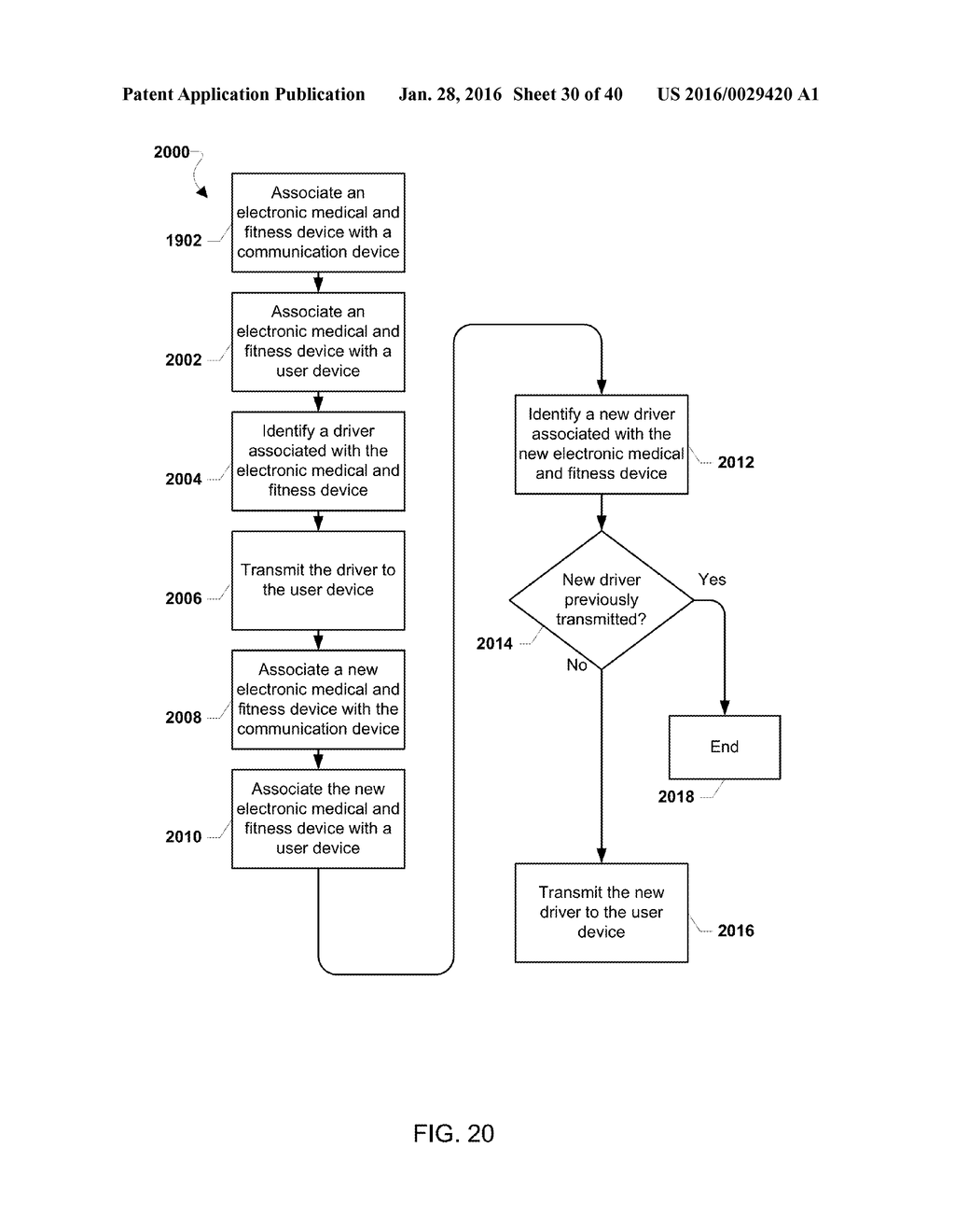 TELEHEALTH WIRELESS COMMUNICATION HUB DEVICE AND SERVICE PLATFORM SYSTEM - diagram, schematic, and image 31