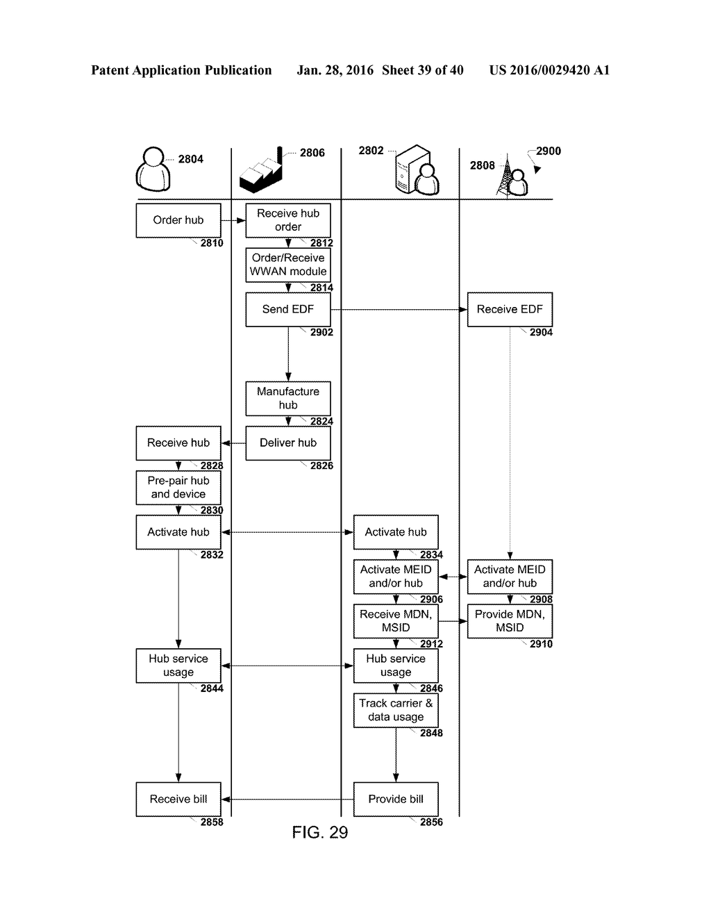 TELEHEALTH WIRELESS COMMUNICATION HUB DEVICE AND SERVICE PLATFORM SYSTEM - diagram, schematic, and image 40