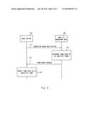 METHOD OF DETERMINING EXPIRATION PERIOD OF TIMER, NETWORK NODE, BASE     STATION, AND NON-TRANSITORY COMPUTER READABLE MEDIUM diagram and image