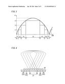 LIGHTING DEVICE AND LIGHT FIXTURE diagram and image