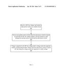 LED DRIVER AND LED DRIVING METHOD diagram and image