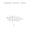 LED DRIVER AND LED DRIVING METHOD diagram and image