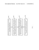 HIGH-EFFICIENCY LED DRIVER AND DRIVING METHOD diagram and image