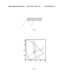 AC WHITE LED DEVICE diagram and image