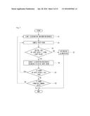 ILLUMINATION APPARATUS, METHOD OF CONTROLLING AN ILLUMINATION APPARATUS,     TERMINAL FOR COMMUNICATING WITH AN ILLUMINATION DEVICE AND WIRELESS     LIGHTING SYSTEM diagram and image