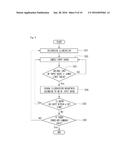 ILLUMINATION APPARATUS, METHOD OF CONTROLLING AN ILLUMINATION APPARATUS,     TERMINAL FOR COMMUNICATING WITH AN ILLUMINATION DEVICE AND WIRELESS     LIGHTING SYSTEM diagram and image