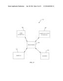 ADAPTIVE PROCESSES FOR IMPROVING INTEGRITY OF SURFACES diagram and image