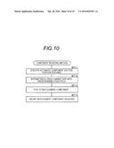 COMPONENT MOUNTING APPARATUS AND COMPONENT MOUNTING METHOD diagram and image