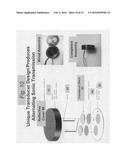 Ultrasonically enhanced seed germination system diagram and image