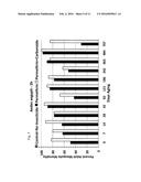 DUAL ACTION LETHAL CONTAINERS, SYSTEMS, METHODS AND COMPOSITIONS FOR     KILLING ADULT MOSQUITOS AND LARVAE diagram and image