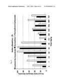 DUAL ACTION LETHAL CONTAINERS, SYSTEMS, METHODS AND COMPOSITIONS FOR     KILLING ADULT MOSQUITOS AND LARVAE diagram and image