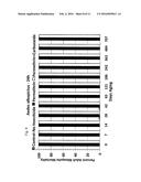 DUAL ACTION LETHAL CONTAINERS, SYSTEMS, METHODS AND COMPOSITIONS FOR     KILLING ADULT MOSQUITOS AND LARVAE diagram and image