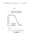 DUAL ACTION LETHAL CONTAINERS, SYSTEMS, METHODS AND COMPOSITIONS FOR     KILLING ADULT MOSQUITOS AND LARVAE diagram and image