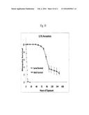 DUAL ACTION LETHAL CONTAINERS, SYSTEMS, METHODS AND COMPOSITIONS FOR     KILLING ADULT MOSQUITOS AND LARVAE diagram and image