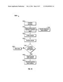 SYSTEMS AND METHODS FOR DEACTIVATING PLANT MATERIAL OUTSIDE OF A GROWING     REGION diagram and image