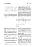 ADDITIVE FOR COATINGS CONTAINING METALLIC NANOPARTICLES diagram and image