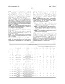 ANTIMICROBIAL CHEMICAL COMPOSITIONS diagram and image