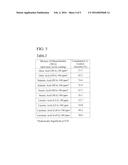 PALATANT COMPOSITIONS FROM FATS, OILS OR FATTY ACIDS diagram and image