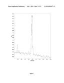 NOVEL GLUCOSYL STEVIOL GLYCOSIDES, THEIR COMPOSITIONS AND THEIR     PURIFICATION diagram and image