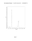 NOVEL GLUCOSYL STEVIOL GLYCOSIDES, THEIR COMPOSITIONS AND THEIR     PURIFICATION diagram and image