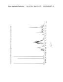 NOVEL GLUCOSYL STEVIOL GLYCOSIDES, THEIR COMPOSITIONS AND THEIR     PURIFICATION diagram and image