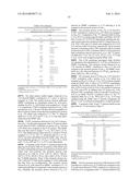 NOVEL GLUCOSYL STEVIOL GLYCOSIDES, THEIR COMPOSITIONS AND THEIR     PURIFICATION diagram and image